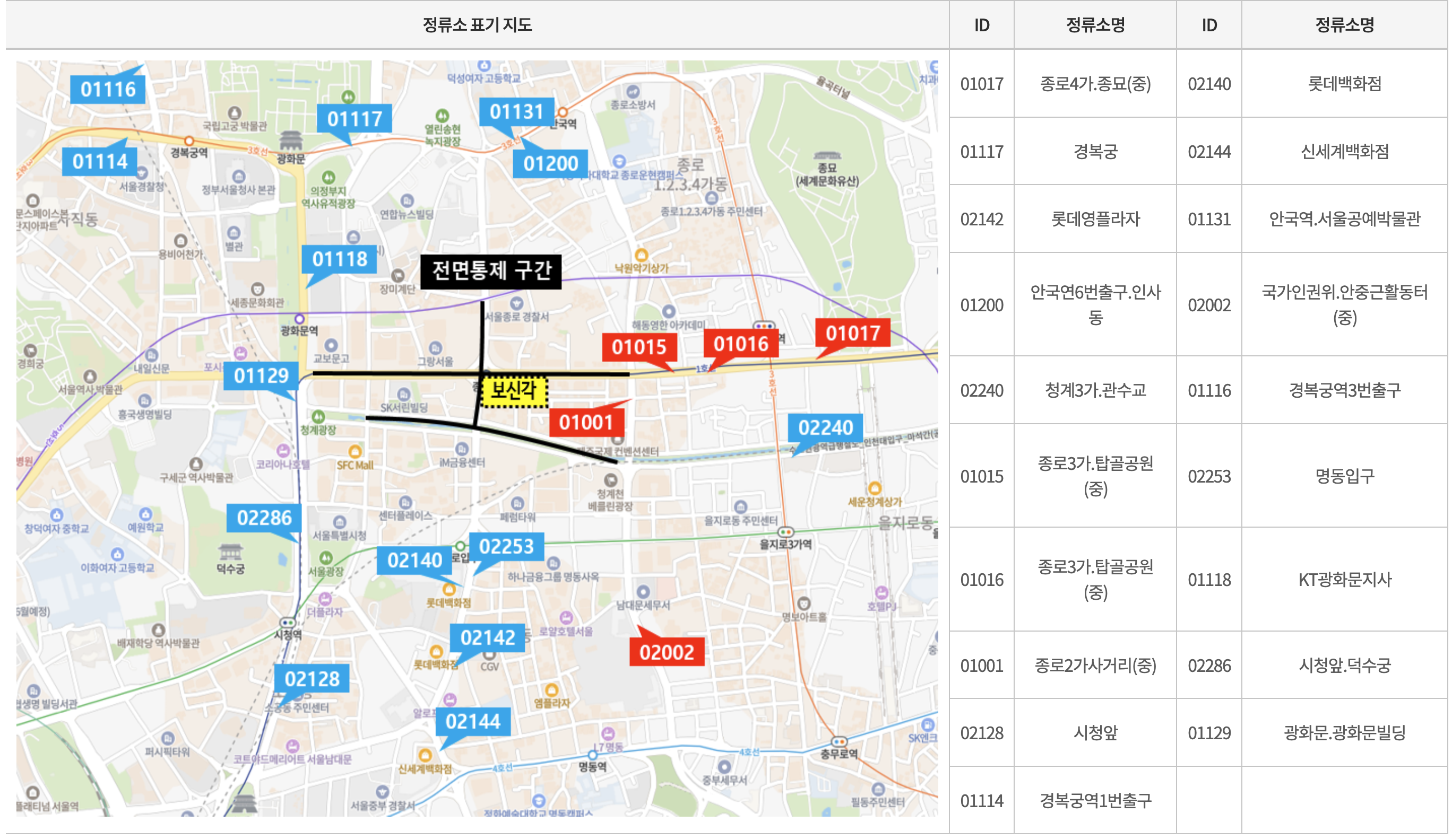 제야의종 행사 교통정보
