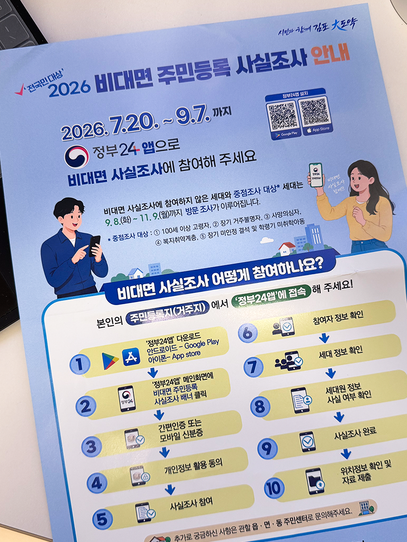 주민등록사실조사